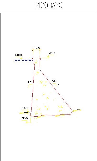 Planos presa Ricobayo
